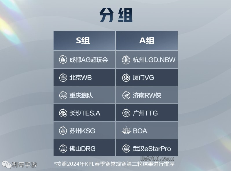 的模板化执 的模板化执