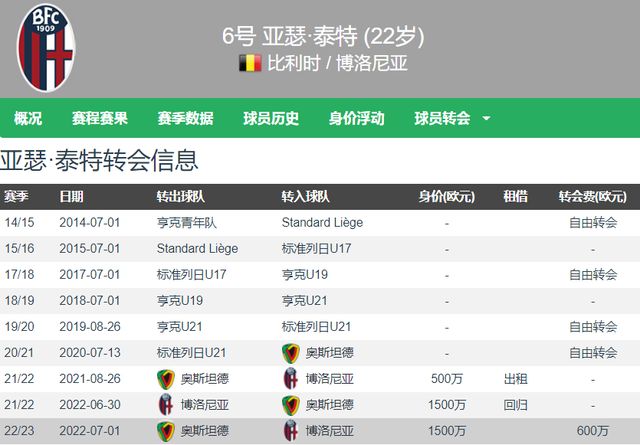 后更专注于 后更专注于